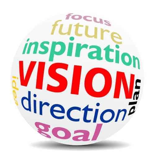 life coach vision London & Kent